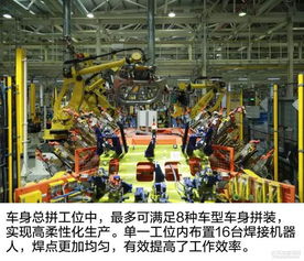 上汽通用武汉新工厂初体验 又一座全以太智能工厂